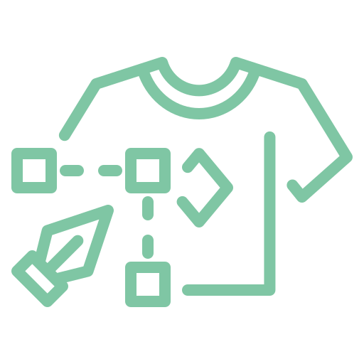 Private Labeling and Branding